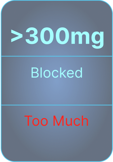 Optimal